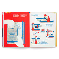 Eine Doppelseite aus einem illustrierten Buch, die den Prozess des Buchdrucks erklärt. Links ist ein mit Schnur gebundener Block aus Blei-Lettern abgebildet. Rechts zeigen mehrere Vignetten in Rot, Blau und Grau, wie mit einer kleinen Andruckpresse, einer Farbwalze und Papier ein Testdruck erstellt wird.