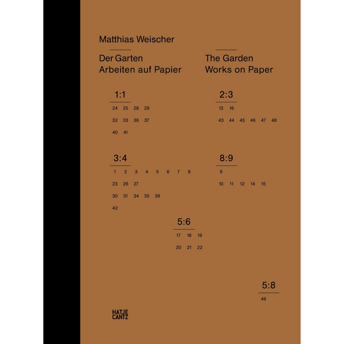 Coverbild Matthias Weischer