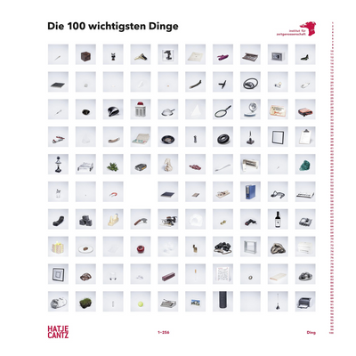 Cover The 100 Most Important Things