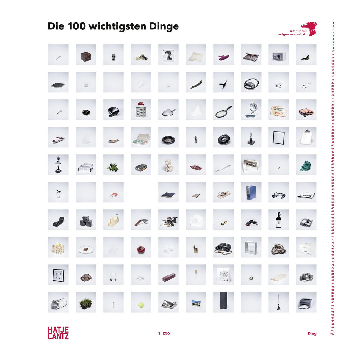 Coverbild Die 100 wichtigsten Dinge