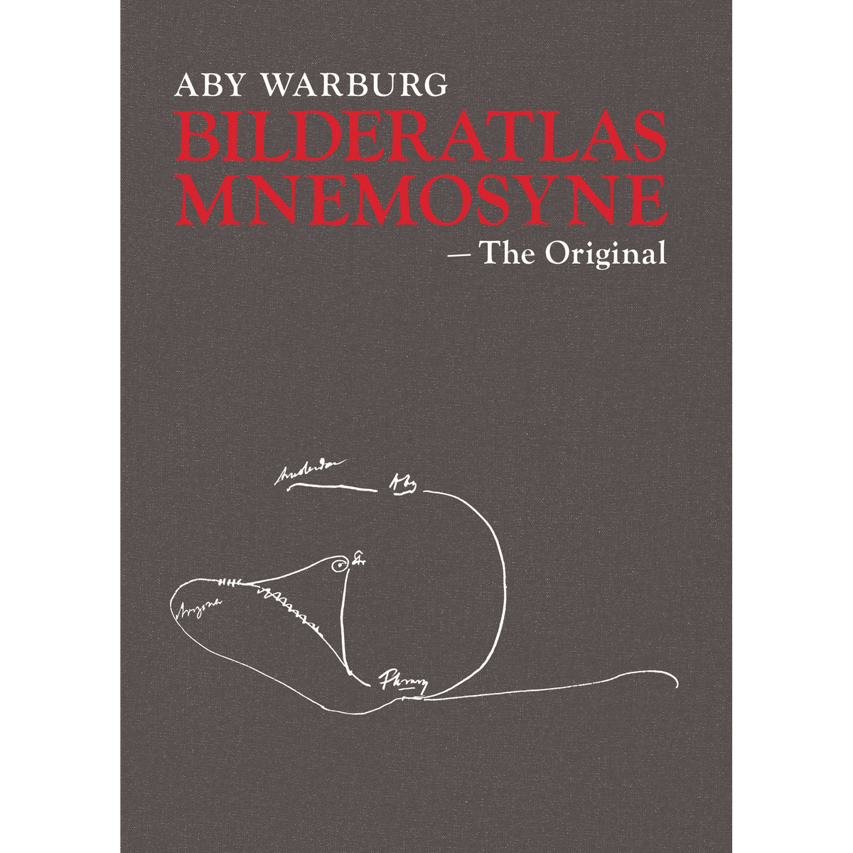 Coverbild Aby Warburg: Bilderatlas MNEMOSYNE