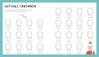 Ein Arbeitsblatt auf Deutsch mit dem Titel Gefühle erkennen. Es zeigt 27 leere Gesichter, in die man die passenden Gefühle zeichnen soll. Unter jedem Gesicht steht eine Emotion wie glücklich, ängstlich oder traurig. Das letzte Gesicht bei friedlich ist bereits ausgefüllt und zeigt ein Mädchen mit einem sanften Lächeln.