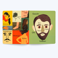 Eine Seite aus einem deutschen Kinderbuch, das verschiedene Körperteile mit ihren Bezeichnungen illustriert. Rechts ist ein großes Bild eines Gesichts, beschriftet mit Stirn, Augen, Nase, Ohr und Vollbart. Links daneben zeigen kleinere farbige Felder einen Pferdeschwanz, Nacken, Mund, Kinn, Haare, Schulter, eine Hand, einen Fuß mit Zehen und Ferse, Augenbrauen, einen Bart, einen Ellenbogen und einen Rücken.